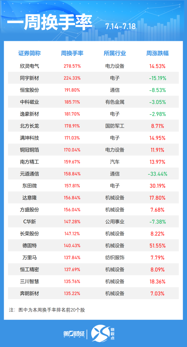 融合配资 2连板森特股份：不存在应披露而未披露的重大事项