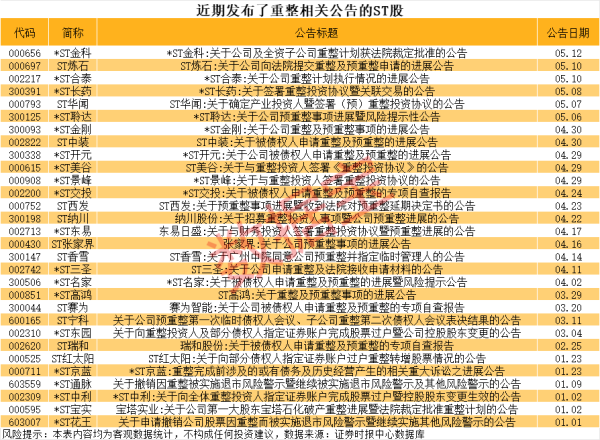 牛操盘 重庆啤酒：上半年净利润8.65亿元，同比下降4.03%